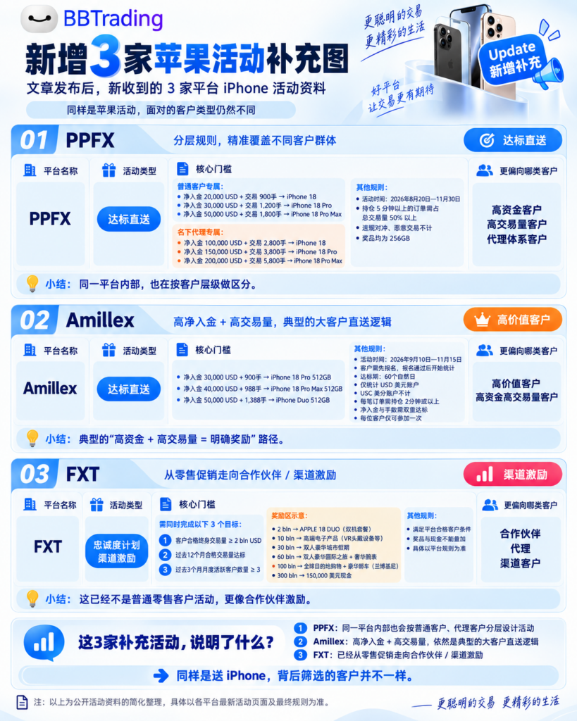 评论图片量化交易程序 - 交易机器人 | 助力投资交易更好成功BBTrading