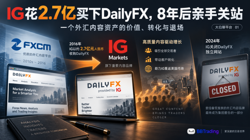 10年前，一家外汇资讯站卖了2.7亿元：买家IG，卖家FXCM量化交易程序 - 交易机器人 | 助力投资交易更好成功BBTrading