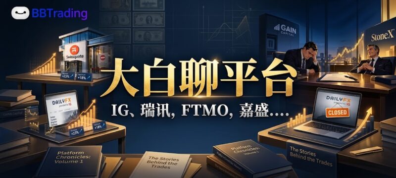 BBTrading大白聊平台（更新中）量化交易程序 - 交易机器人 | 助力投资交易更好成功BBTrading